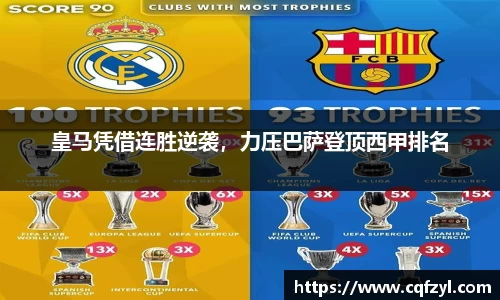 皇马凭借连胜逆袭，力压巴萨登顶西甲排名